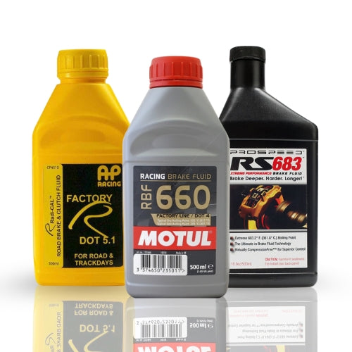 Brake Fluids